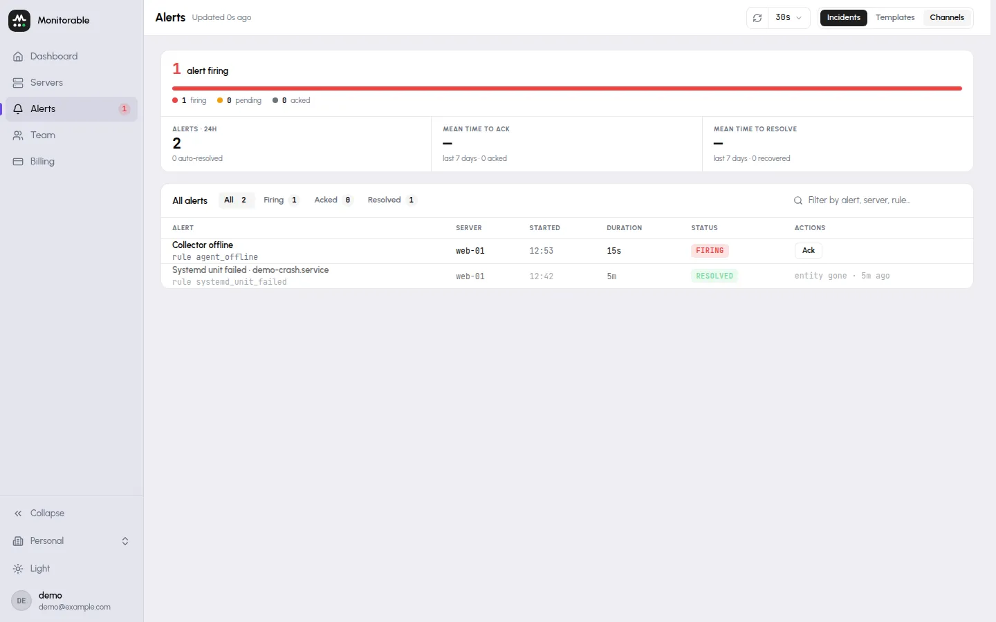 Incidents page showing an open Collector offline incident for server web-01