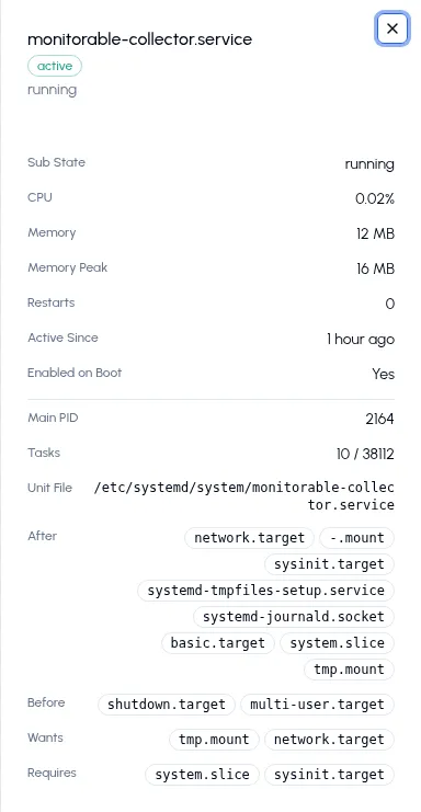 Detail sheet for monitorable-collector.service: sub state, CPU, memory and peak, restarts, active since, enabled on boot, main PID, tasks, unit file path, and dependency lists